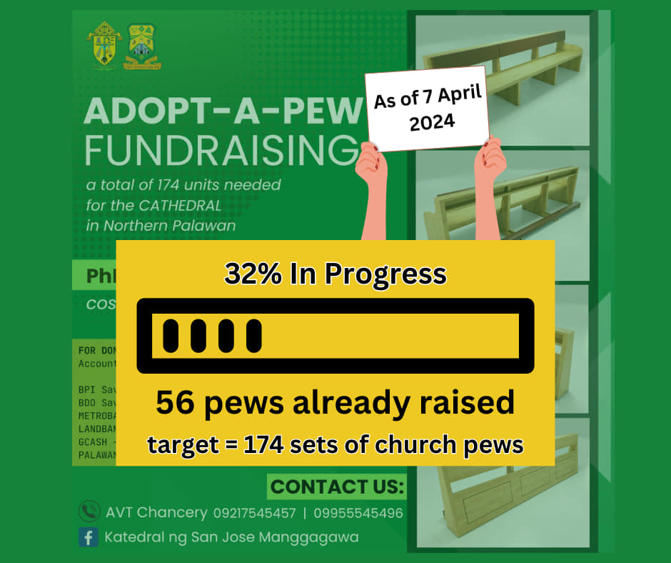 Adopt-A-Pew Fund-Raising Update: 32%